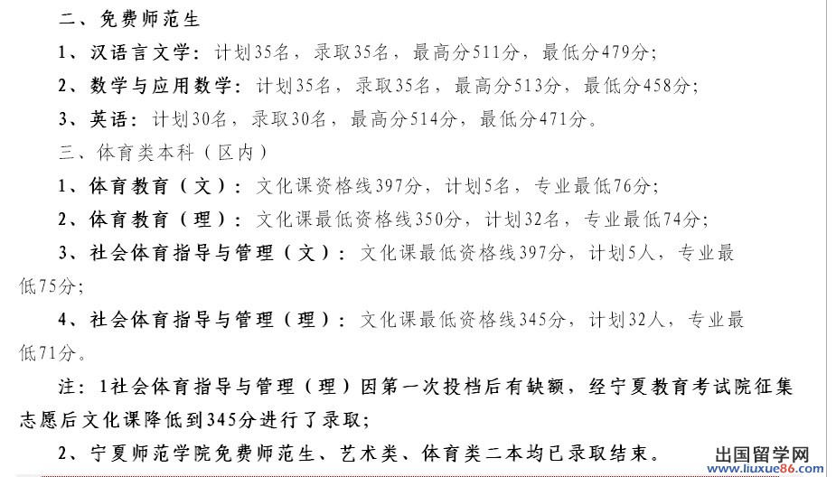 宁夏固原高考录取分数线2013的相关文章推荐