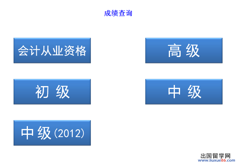 2014年北京会计从业资格考试成绩查询网址的