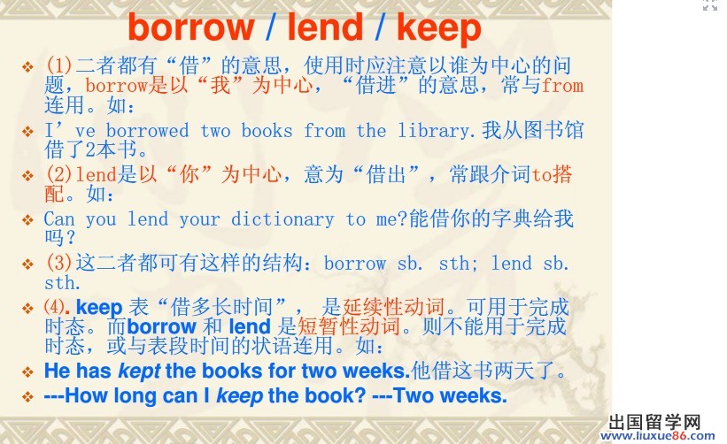 ★2014中考英语易混词复习:borrow\/lend\/
