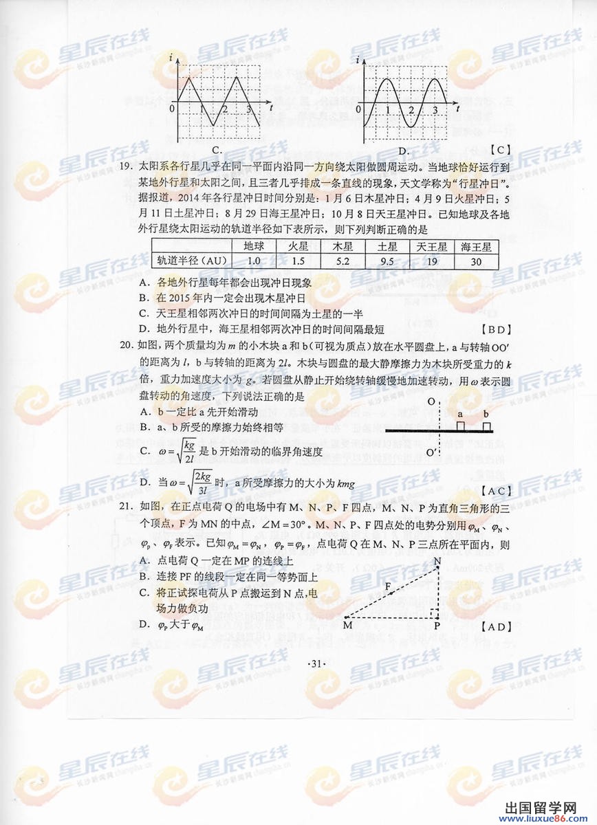 ★2014河南理综答案已发布[5]_高考分数线_出