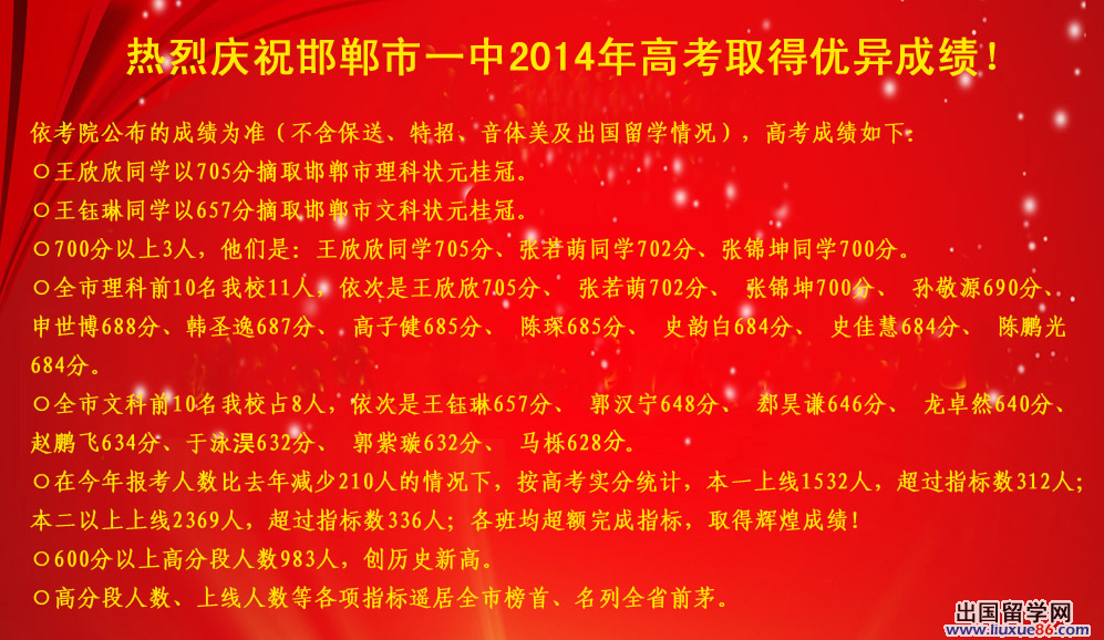www.shanpow.com_邯郸一中14年录取分数线。