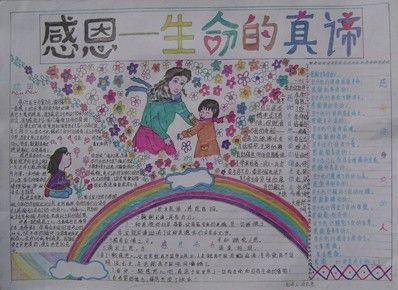 ★四年级感恩节手抄报图片_手抄报图片_手抄