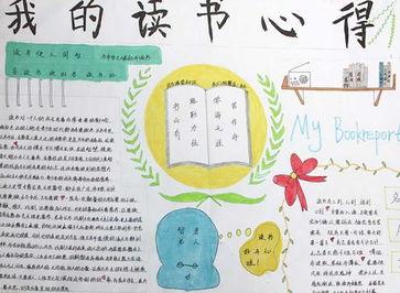 读书心得手抄报-读书心得手抄报图片集锦