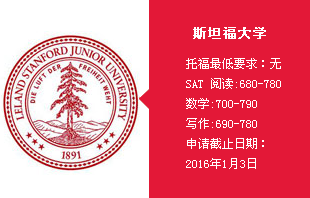 2016美国名校斯坦福大学申请录取要求