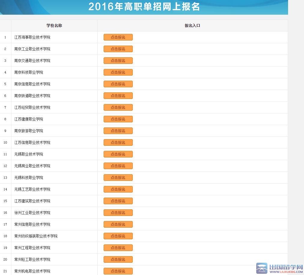 江苏省2016年高招单招网上报名入口的相关文