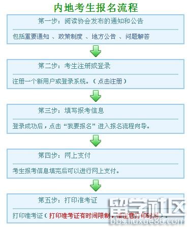 2017年注册会计师考试报名流程(内地考生)