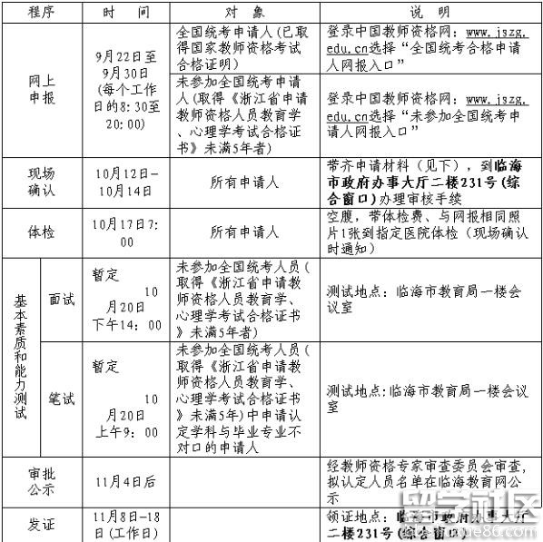 2016年秋季浙江临海教师资格认定时间及流程