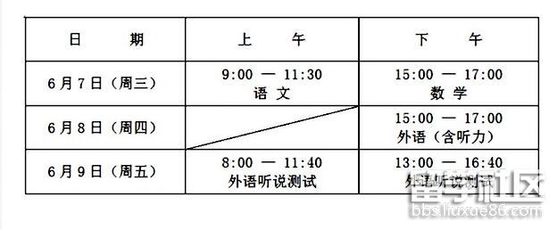 2017上海高考时间安排:外语听说测试需提前4