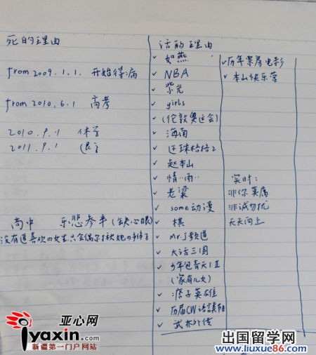 王硕离去后，张丽收拾儿子的卧室，发现笔记本里，字条上用零零散散的词语记录了儿子复杂的心理活动。其中笔记本里的这份“生死”理由更让她觉得心酸。图 亚心网记者 尚宜涛