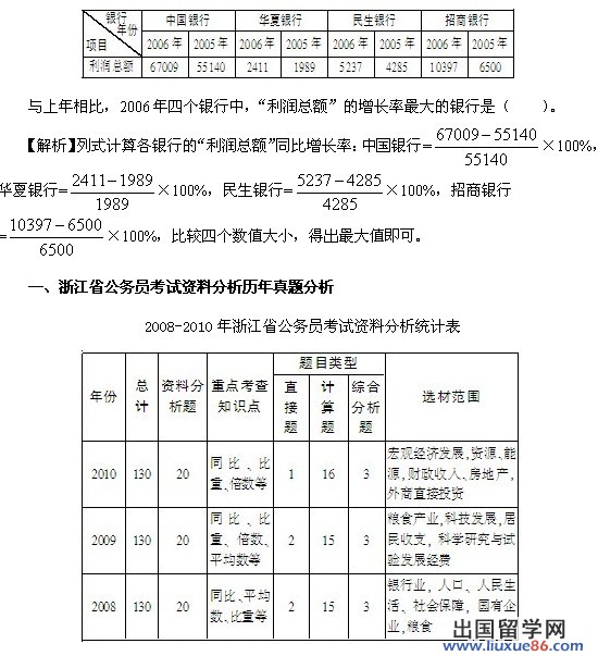 2011浙江公务员考试《行测》考情分析：资料分析