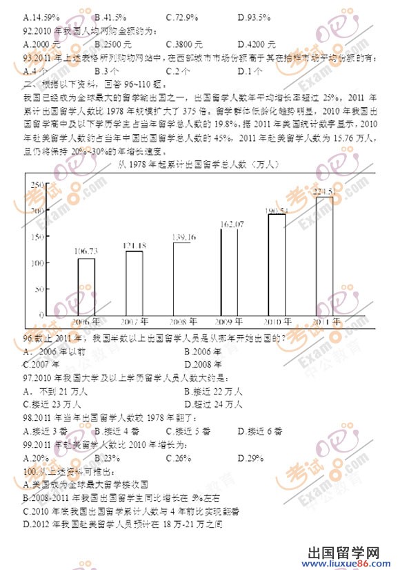 出国留学网:2012年江西政法干警考试行测真题(专科)