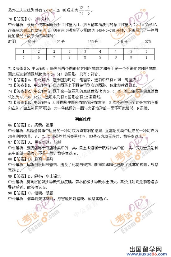 出国留学网:2012江西政法干警考试行测真题及答案解析