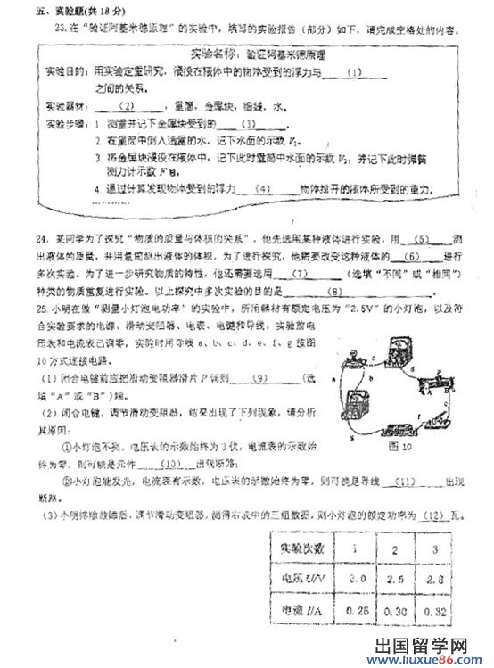 2013年上海奉贤区初三物理一模试题及答案