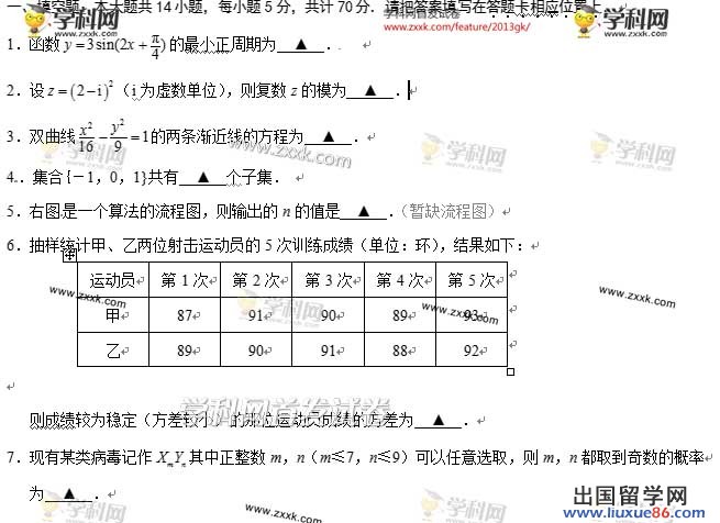 >2013江苏高考数学真题（理科）试卷