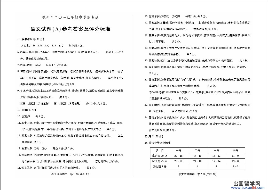 山东德州2013年中考语文试题(图片版)