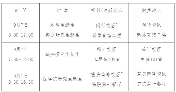 上海交通大学关于2013年迎新工作的安排