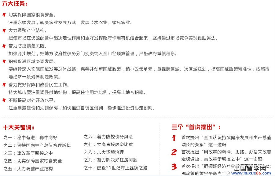 中央经济会议:2014经济六大任务