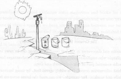 2014年考研英语作文范文:水资源