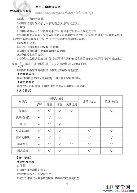 2014哈尔滨中考数学考试大纲说明