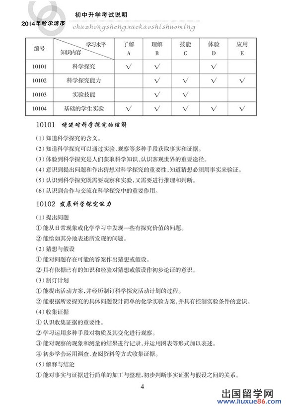 2014年哈尔滨中考化学考试大纲说明