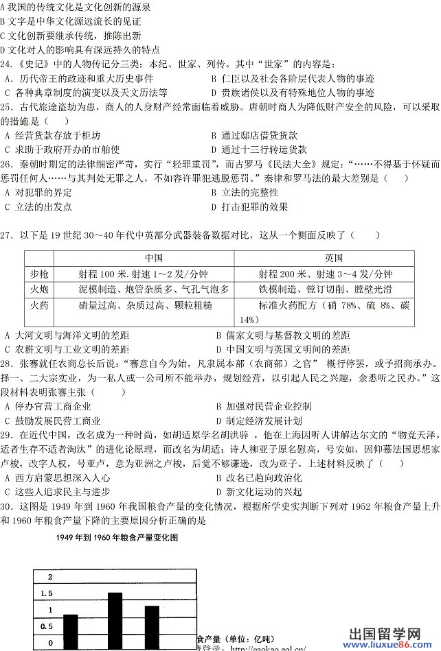 2014年全国高考一模文综试题及答案（新课标2卷）
