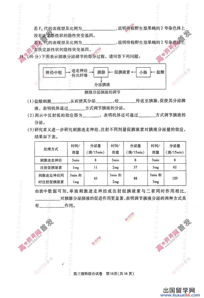 2014朝阳一模理综试题及答案