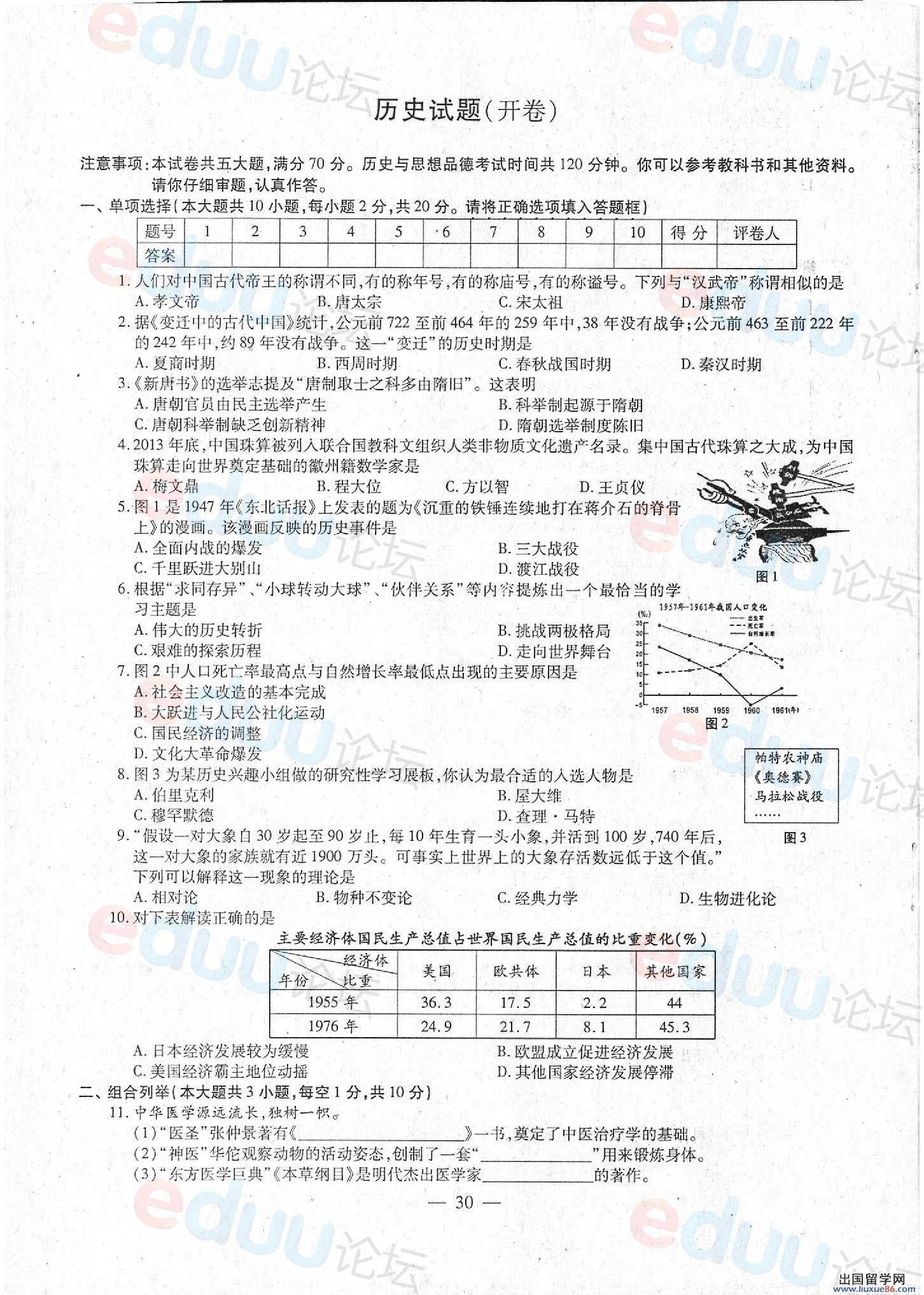 2014安徽中考历史试题发布
