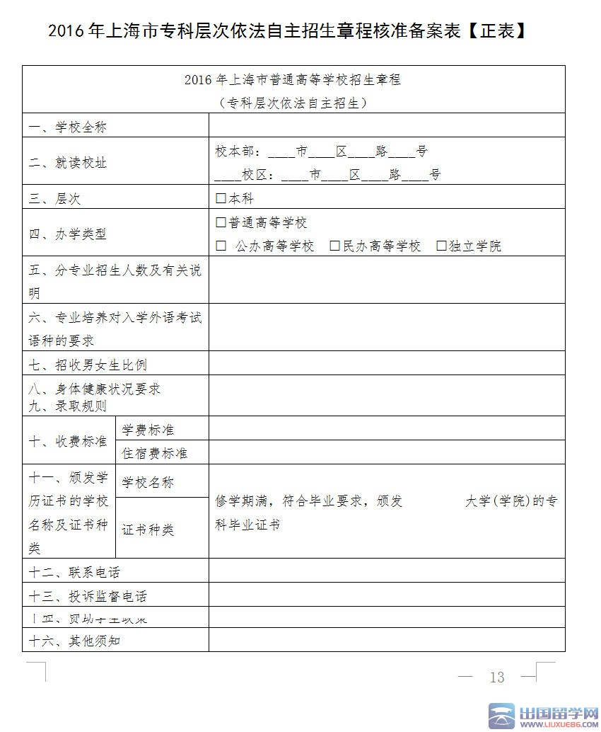 ★2016上海专科层次依法自主招生章程核准备