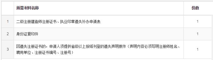 辽宁二级（临时）建造师遗失补办注册申报材料