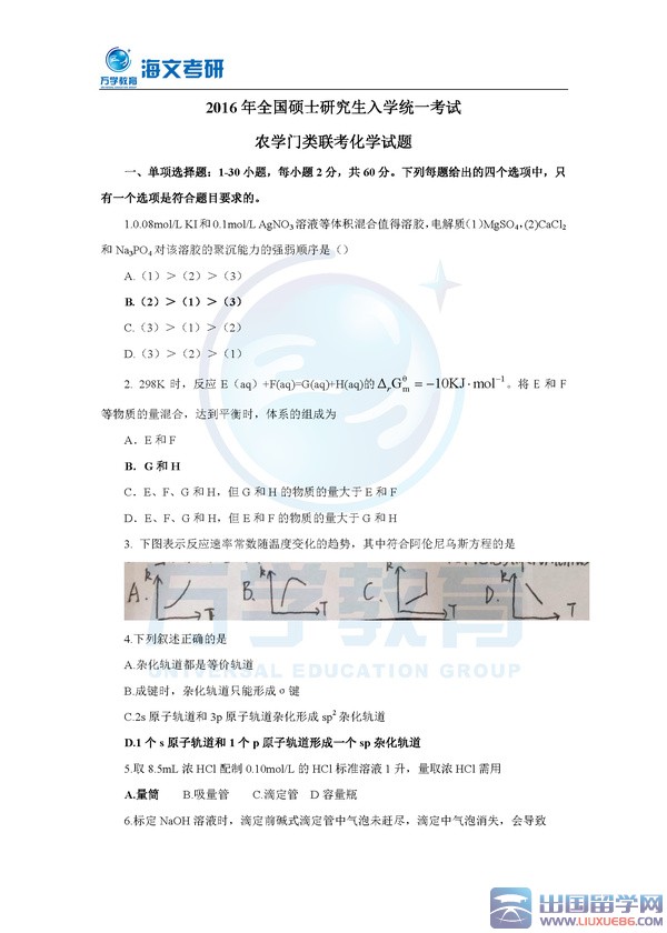2016考研农学真题（化学）