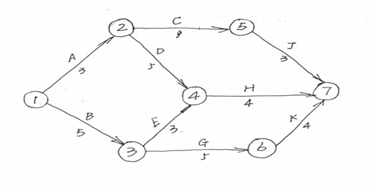 2014年一建《矿业工程实务》真题及答案（案例题）