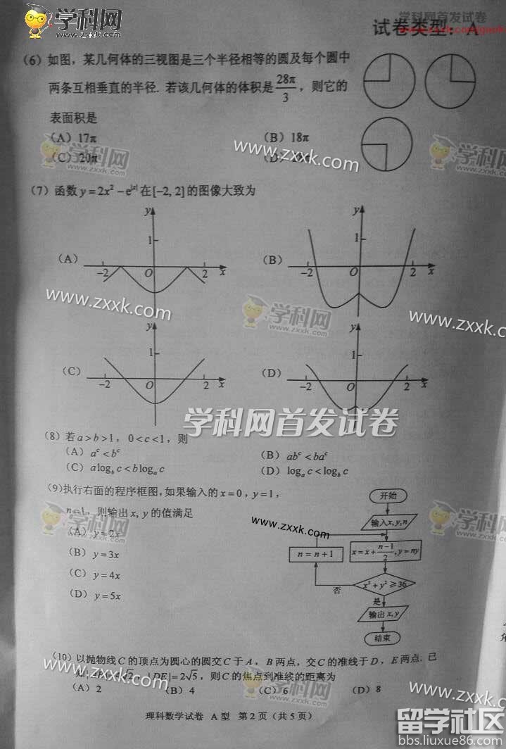 2016年新课标1数学理科高考试题及答案(图片)