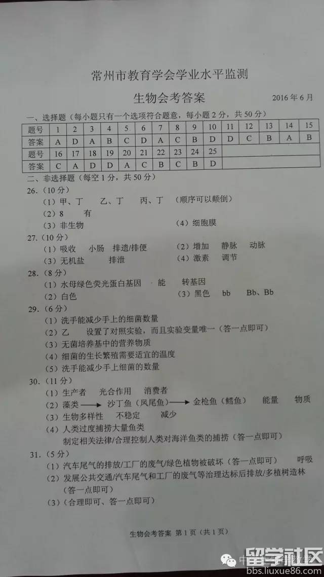 2016常州中考生物试题及答案(图片版)