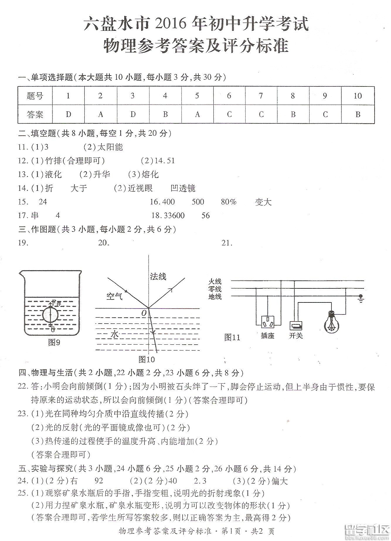 2016六盘水中考理综（物理）试题及答案（图片版）