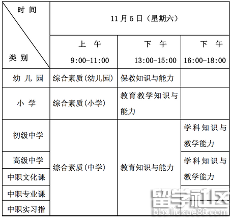 2016年下半年重庆教师资格证考试科目安排