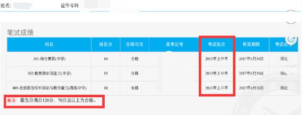 2015年教师资格考试成绩多少分合格?(笔试统考)