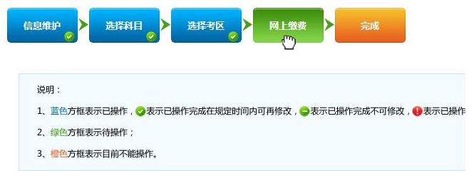 2016年证券从业资格考试报名流程(图文)