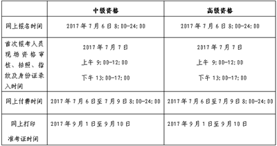 北京2017年高级会计师考试时间