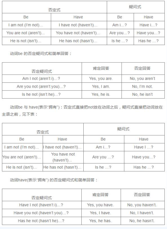 2020考研英语暑期语法复习:一般现在时