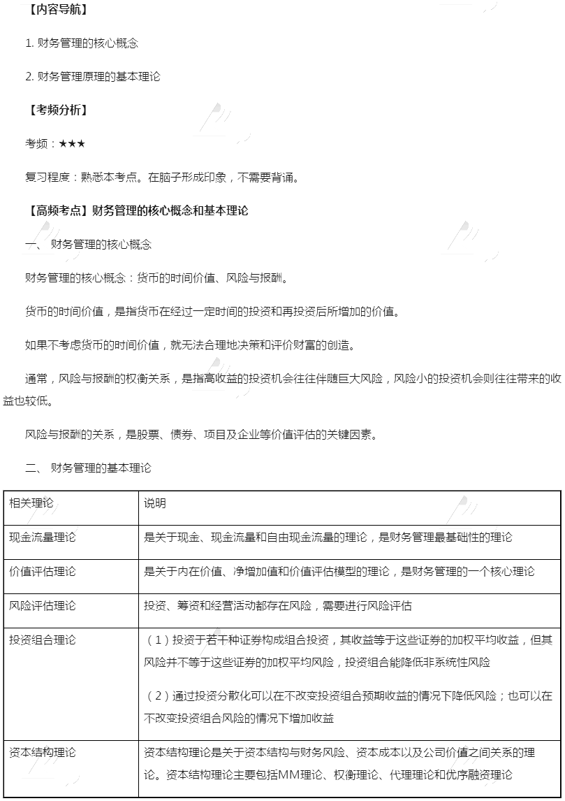2019年注会财管高频考点:财务管理的核心概念和基本理论