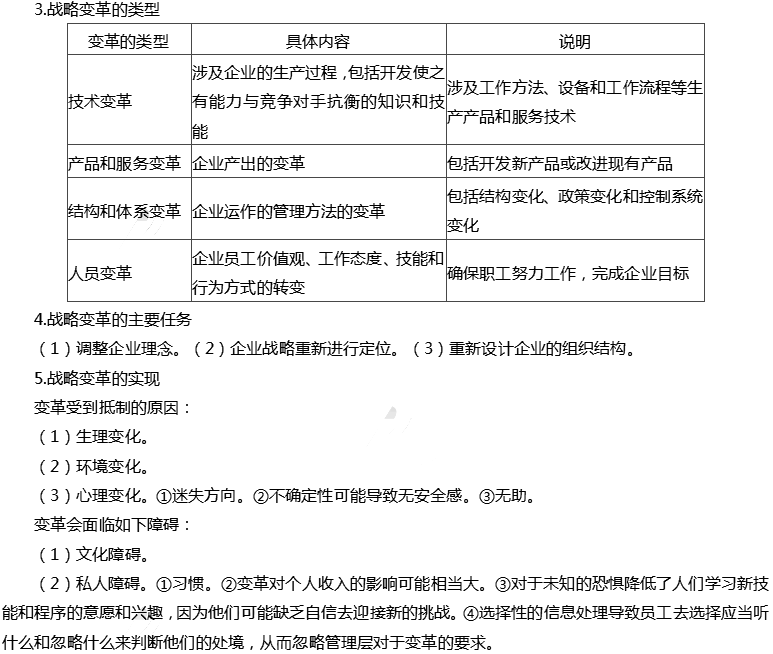 2019注会cpa《战略》高频考点:战略变革管理