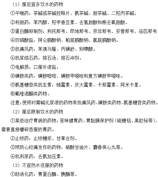 2019执业药师《药学综合知识》常考知识点(13)