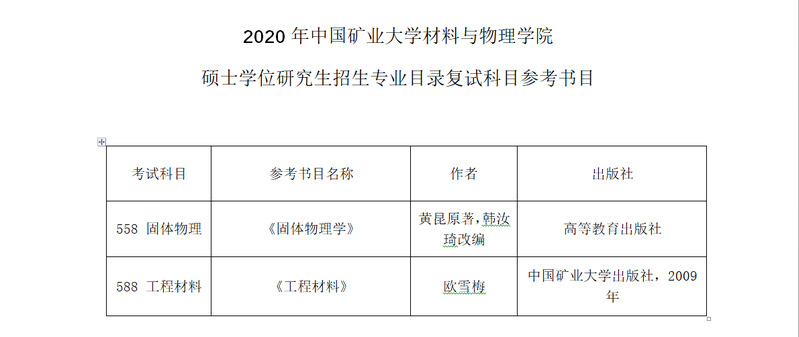 2020中国矿业大学材料与物理学院考研复试科目参考书目