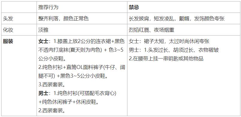 教师资格证面试穿什么好?