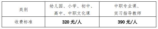 2020年下半年湖南教师资格证面试报名公告