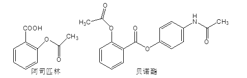 2022执业药师《药一》高频考点:解热镇痛药