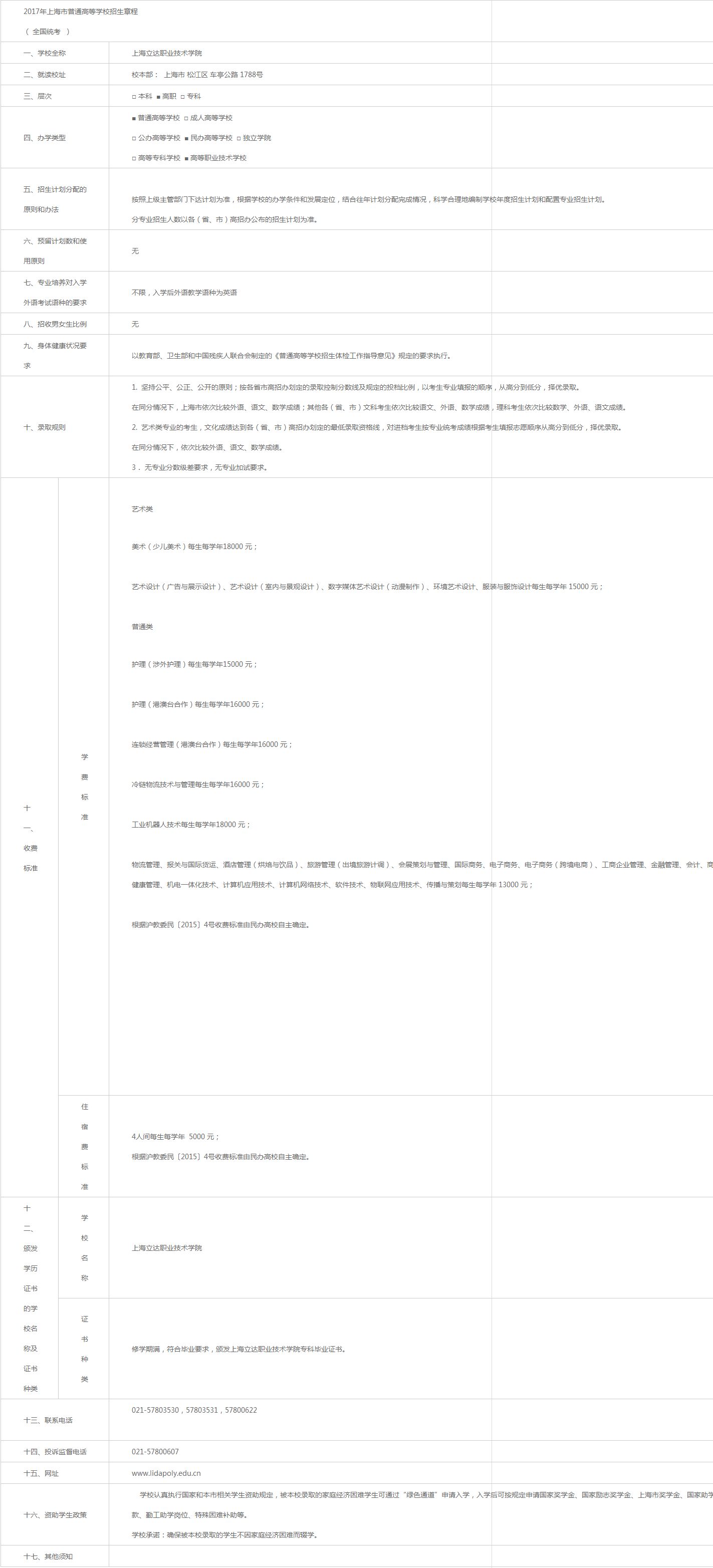 2017-05-18_172542.png 2017-05-18_172542.png