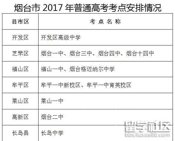 QQ截图20170602155151.jpg QQ截图20170602155151.jpg