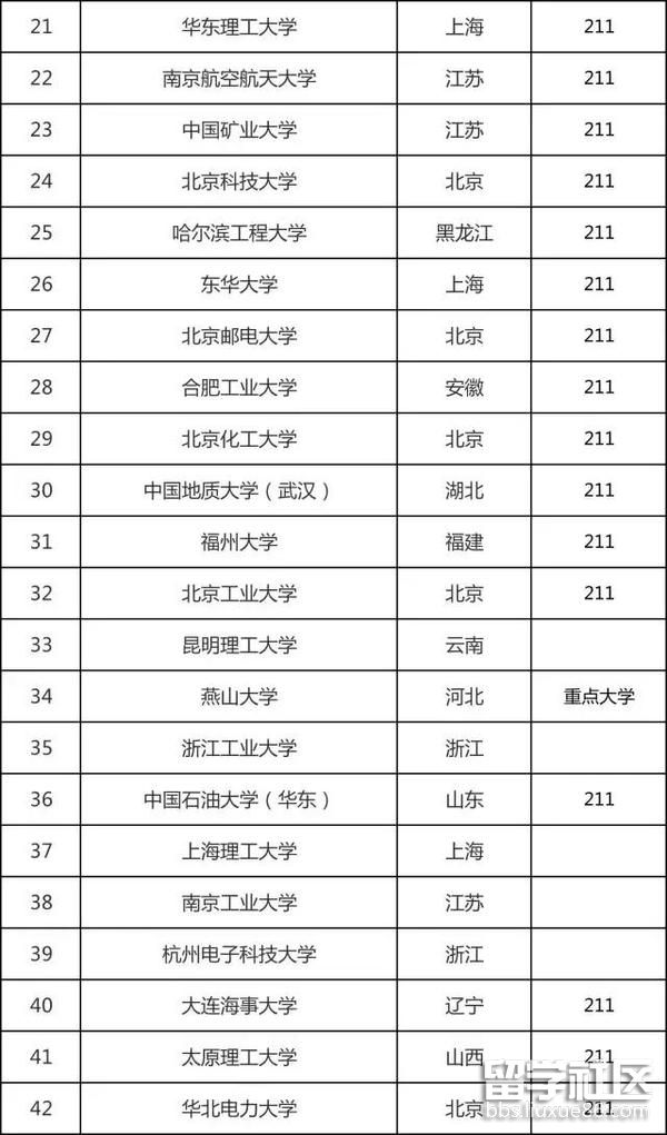 7.jpg dc8e3b34397c065125934395d81113b6.jpg