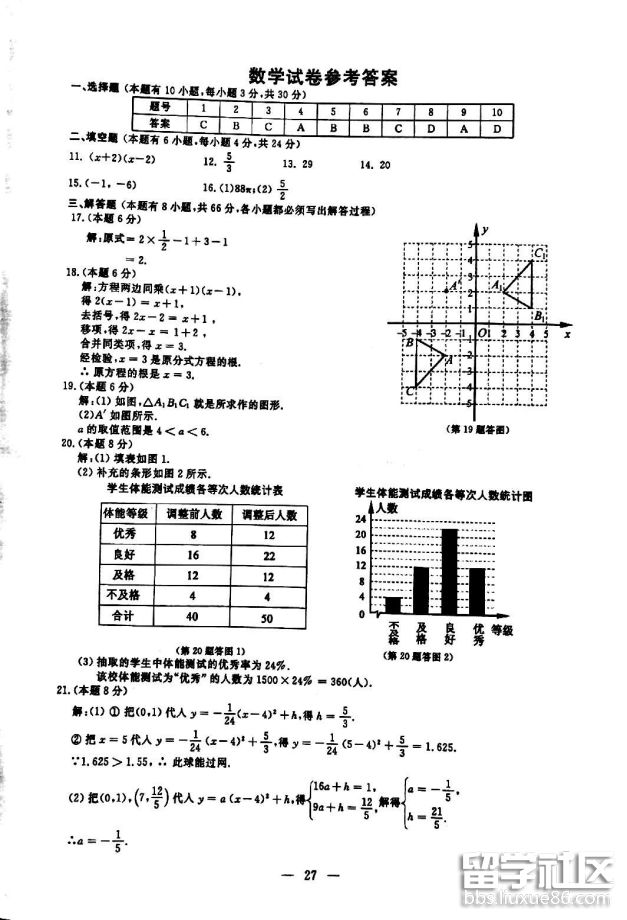 图片5.png 93b2879ccfed7d31438f44b1bee5a658.jpg